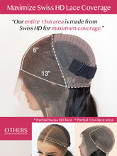 Brooklyn Hair 13x6 Raw Silky Straight Tiny Knots Wig Swiss HD Lace Frontal Pre-Plucked & Bleached